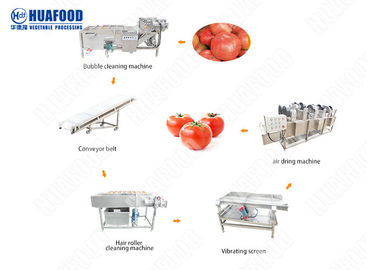 معدات تجهيز الخضروات والفاكهة